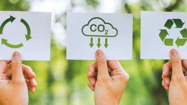 ELSAN participe à la semaine européenne du développement durable 2024. Image des trois piliers : économie, société, écologie.