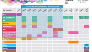 calendrier vaccinal