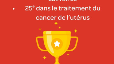 Palmarès Le Point 2025