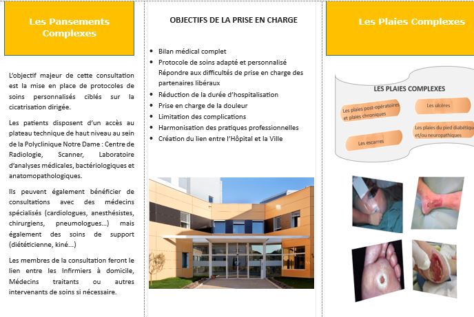 PLAIES ET CICATRISATIONS