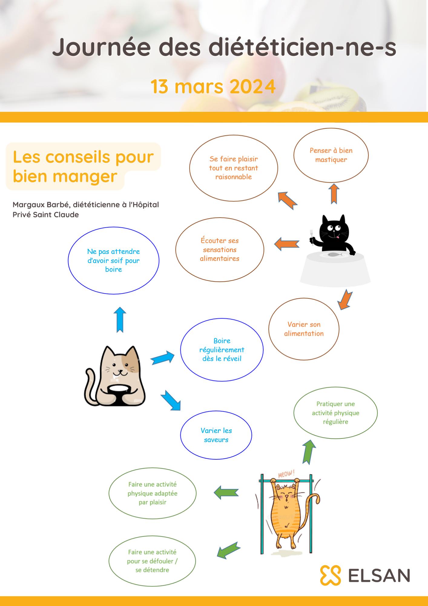 diet st quentin elsan