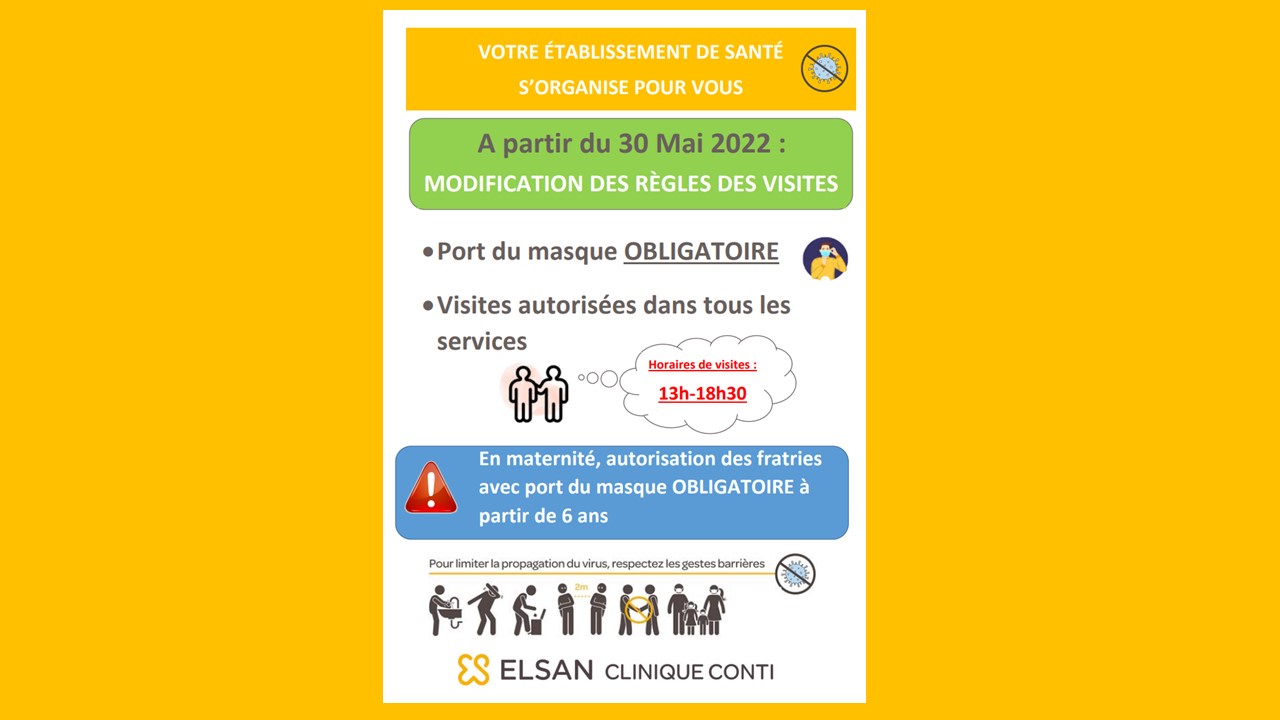 Autorisation des visites