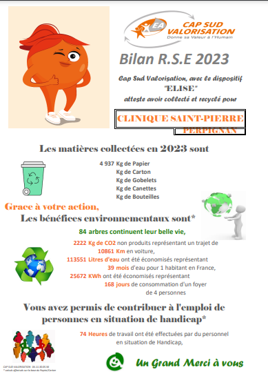 Engagement RSE-Bilan collecte papier 2023