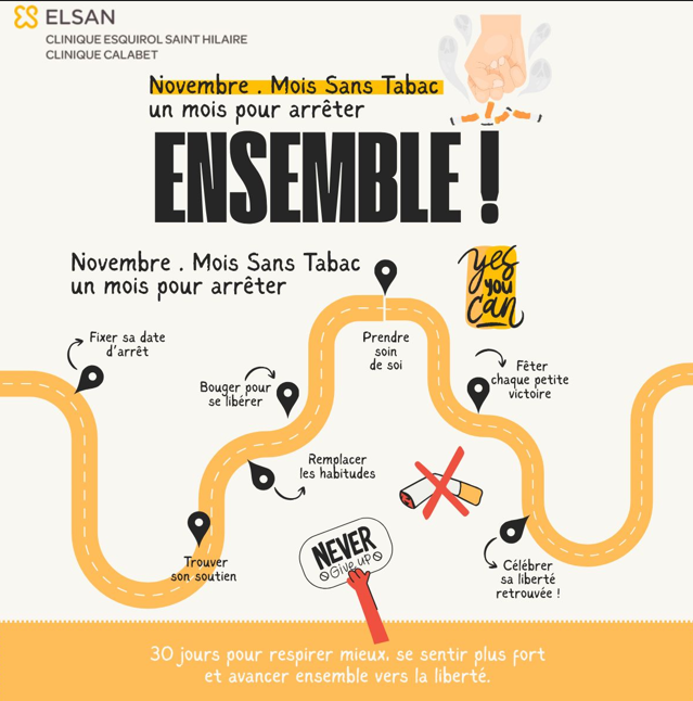 visuel parcours arrêt tabac