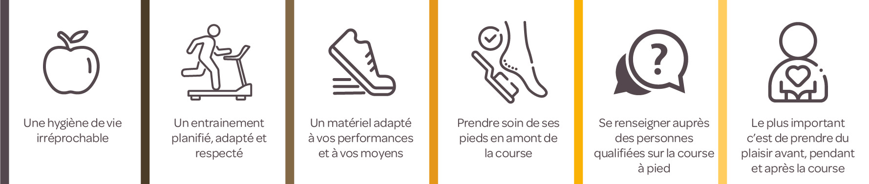 Conseils de la clinique du parc lyon