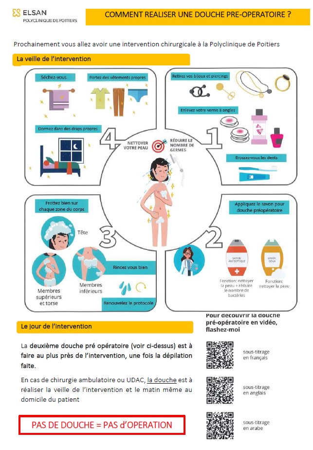 douche pré opératoire