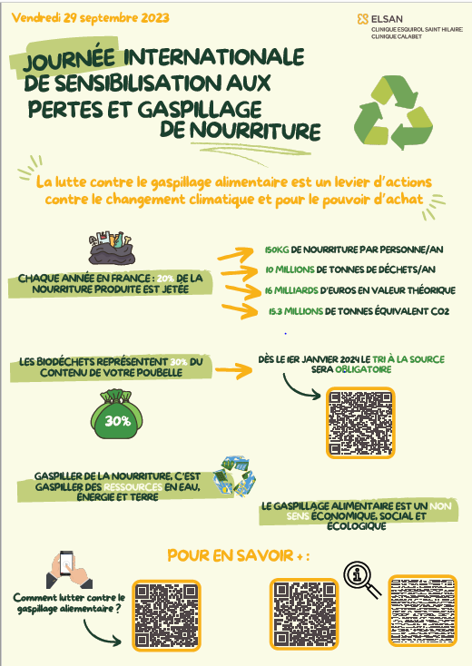 stop au gaspillage alimentaire à la clinique esquirol saint hilaire