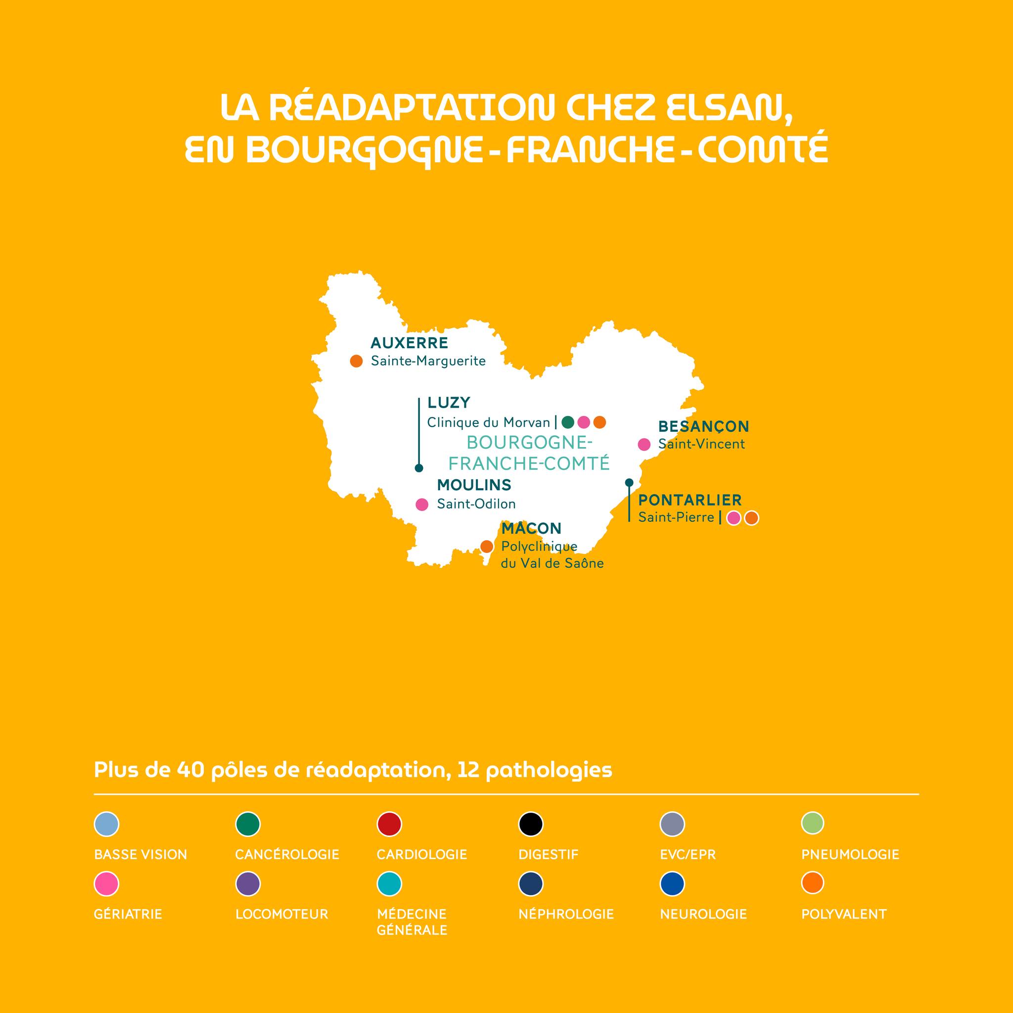 Pôle réadaptation service gériatrie