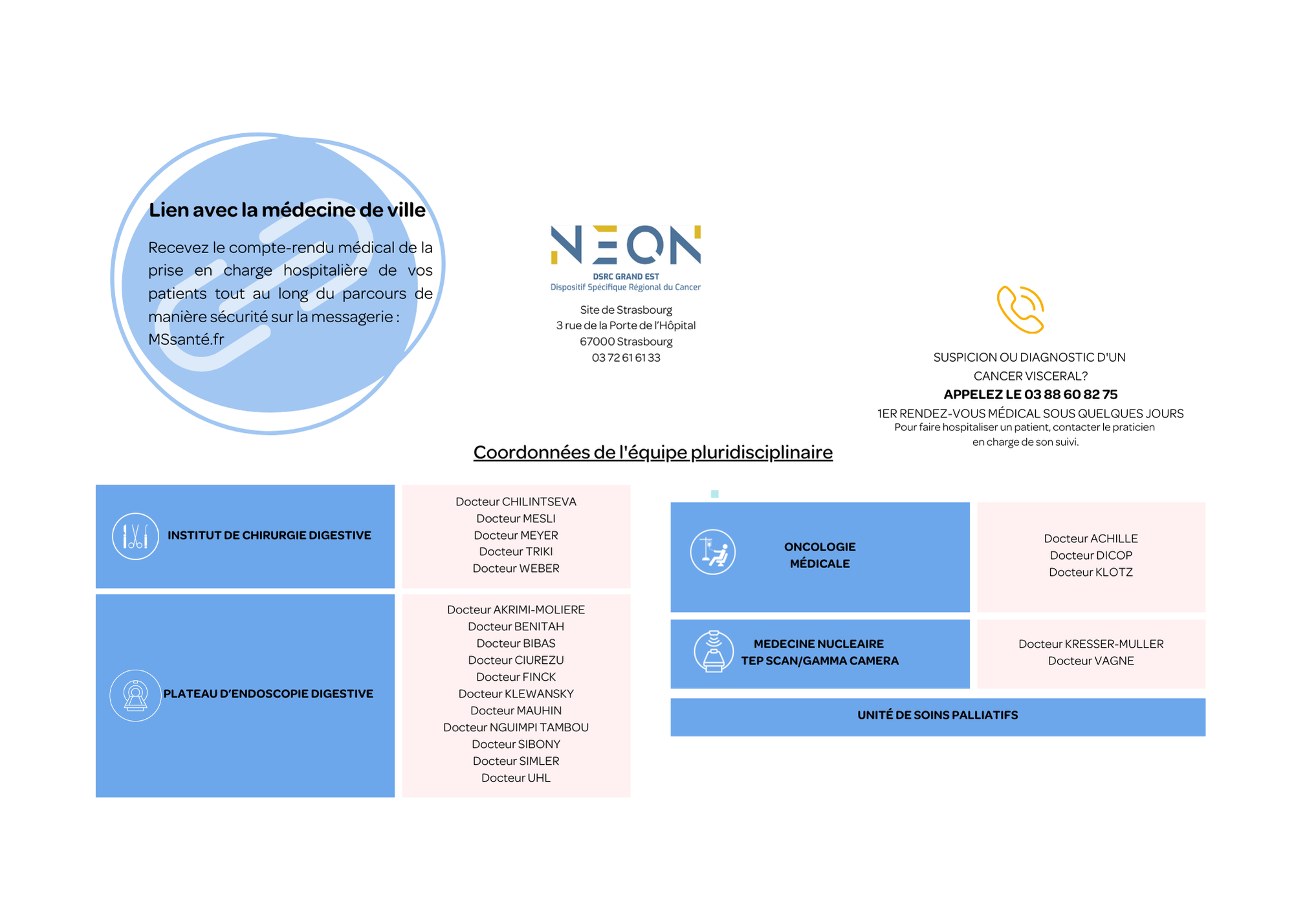 contact parcours viscéral et digestif