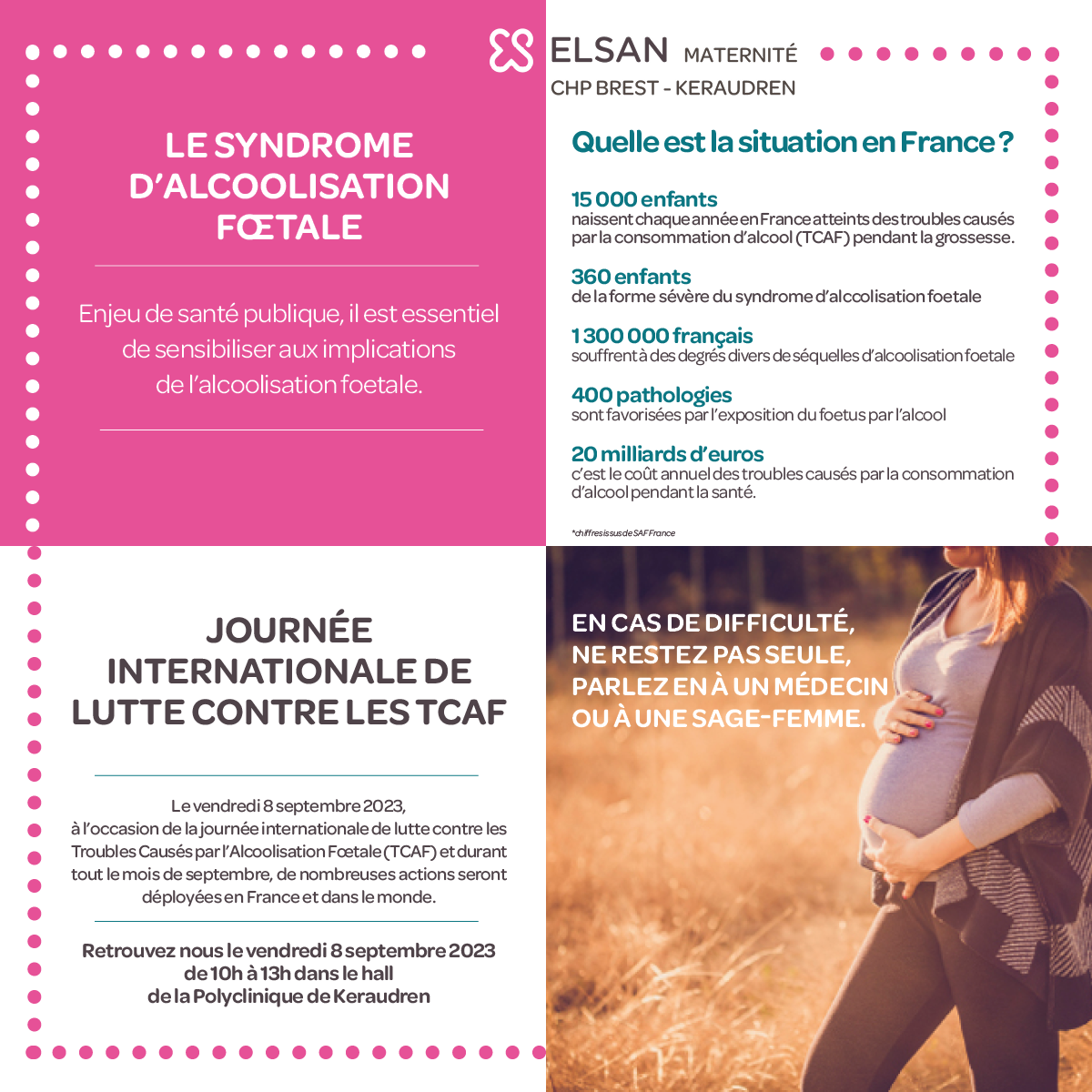 SAFTHON 2023 - CHP Brest - Maternité Keraudren