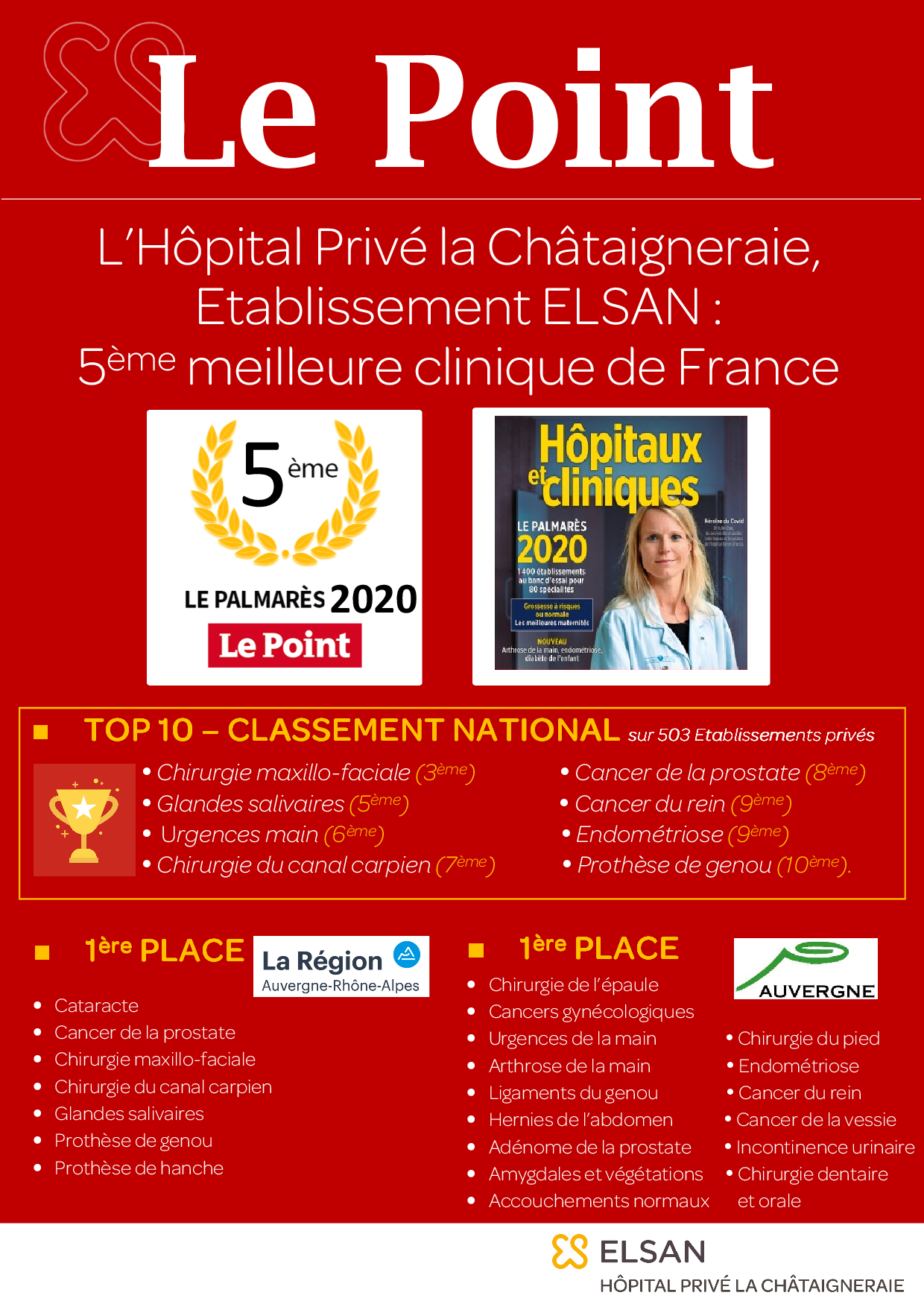 Affiche classement complet