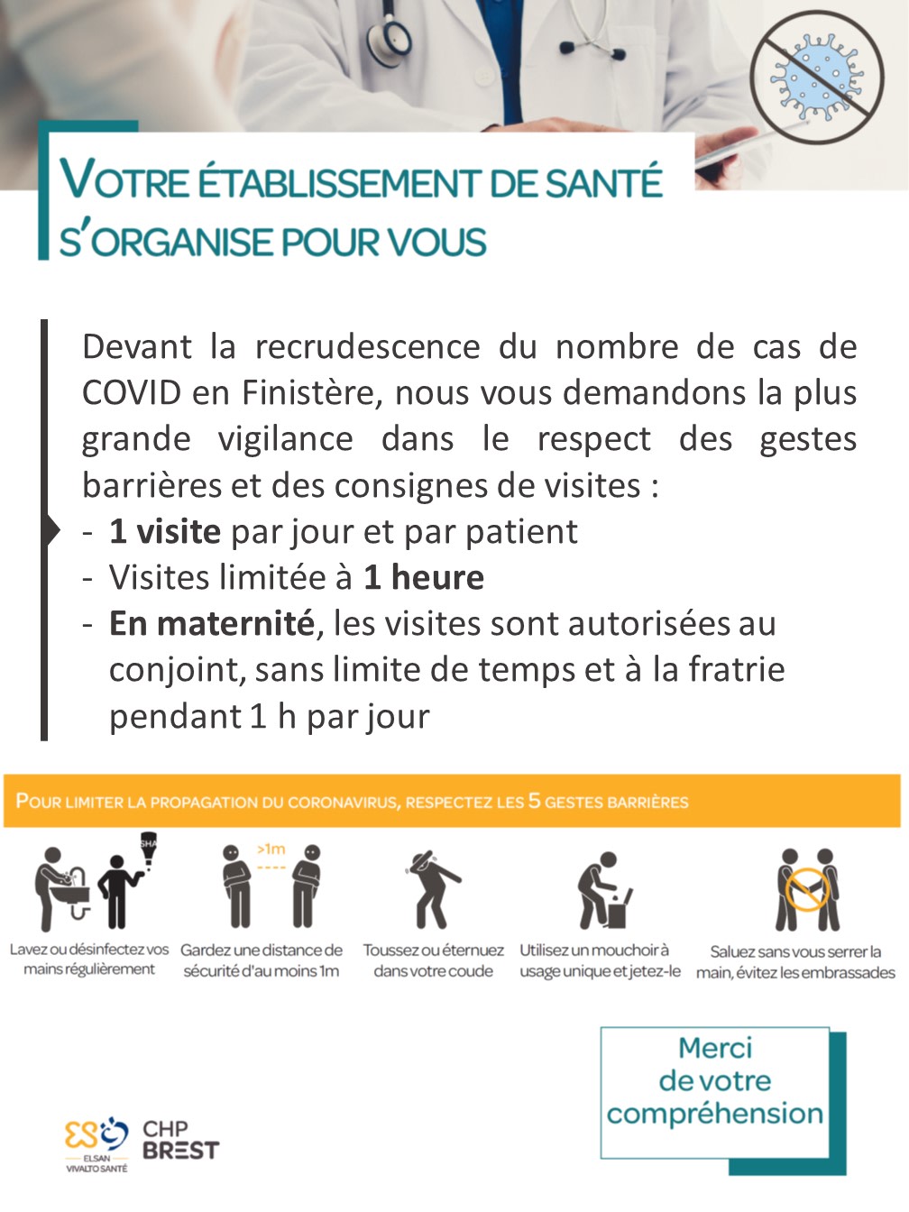 Nouvelles consignes : Covid 19