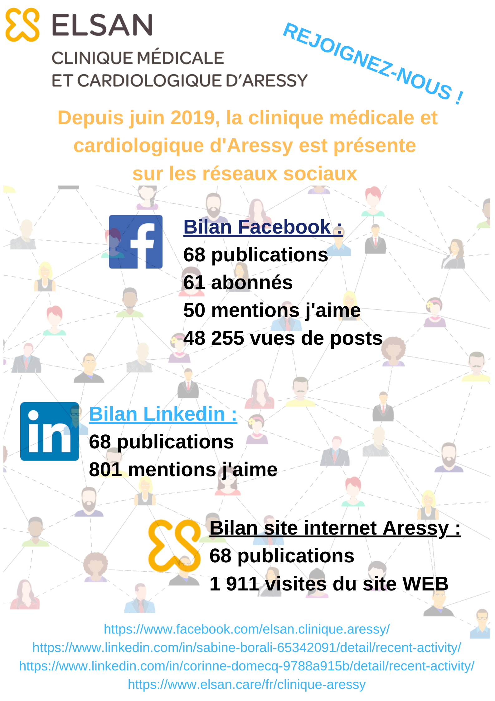 Présence clinique d'Aressy sur les réseaux sociaux