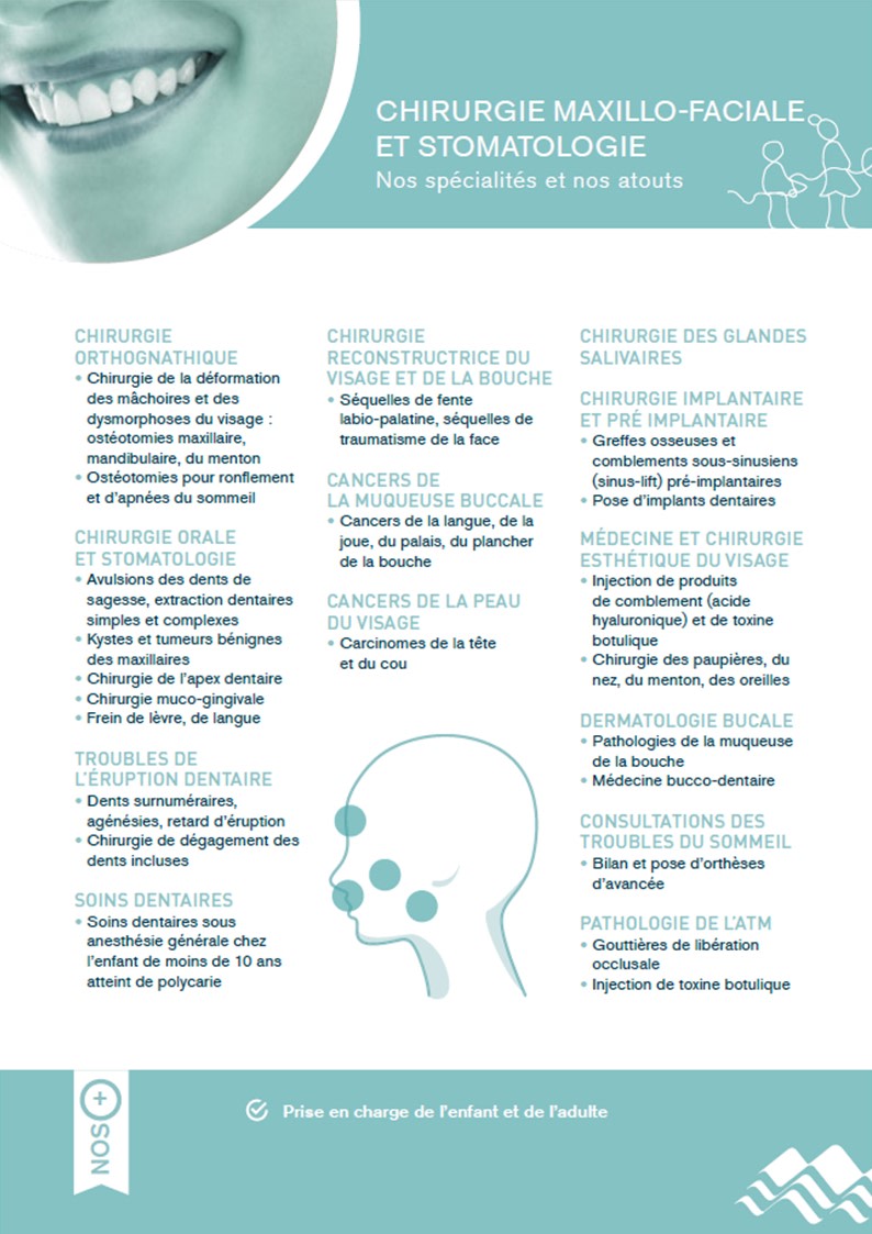 maxillo stomato