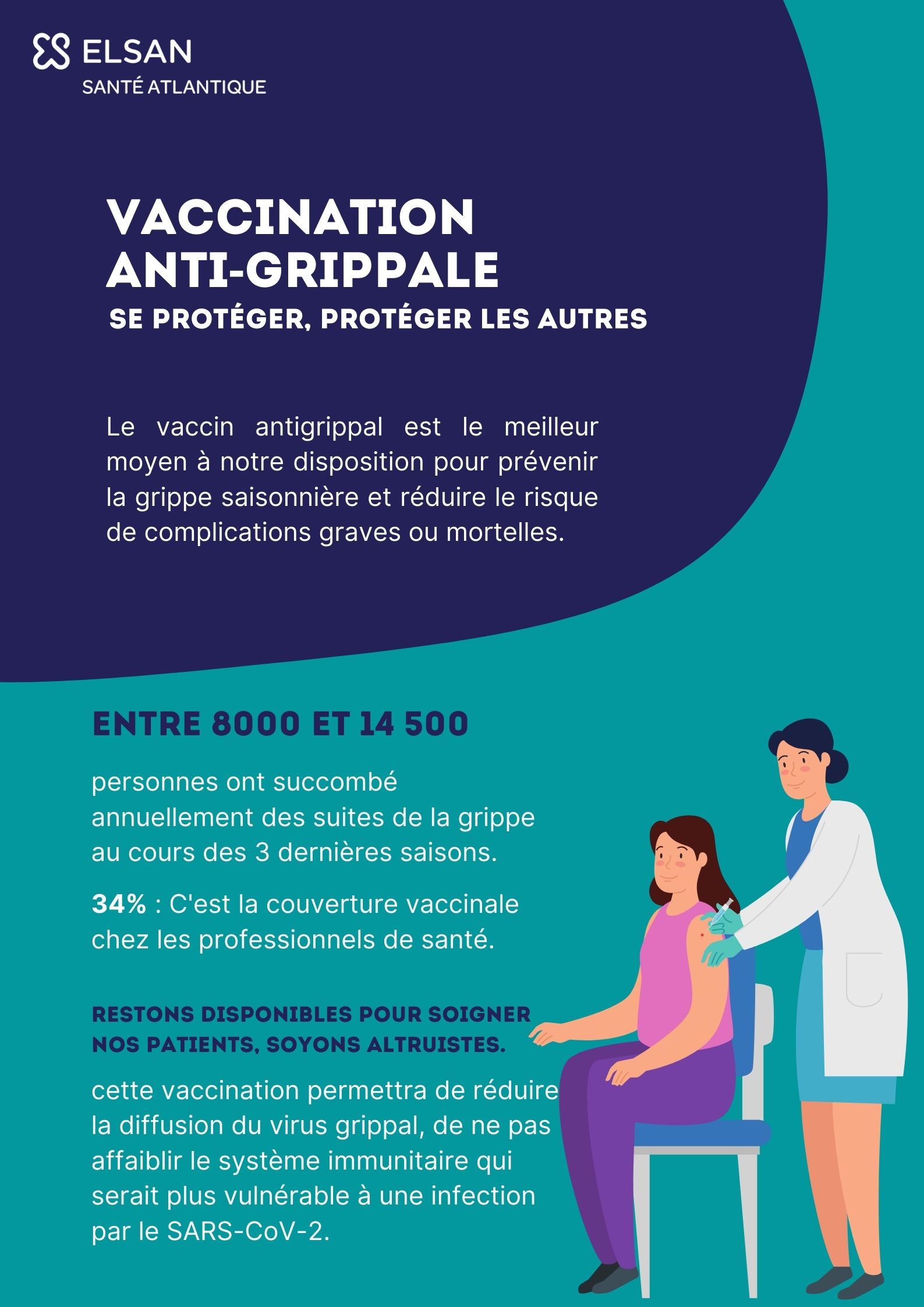 vaccination grippe 2020