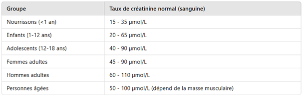 Une image contenant texte, capture d’écran, Police, nombre

Le contenu généré par l’IA peut être incorrect.