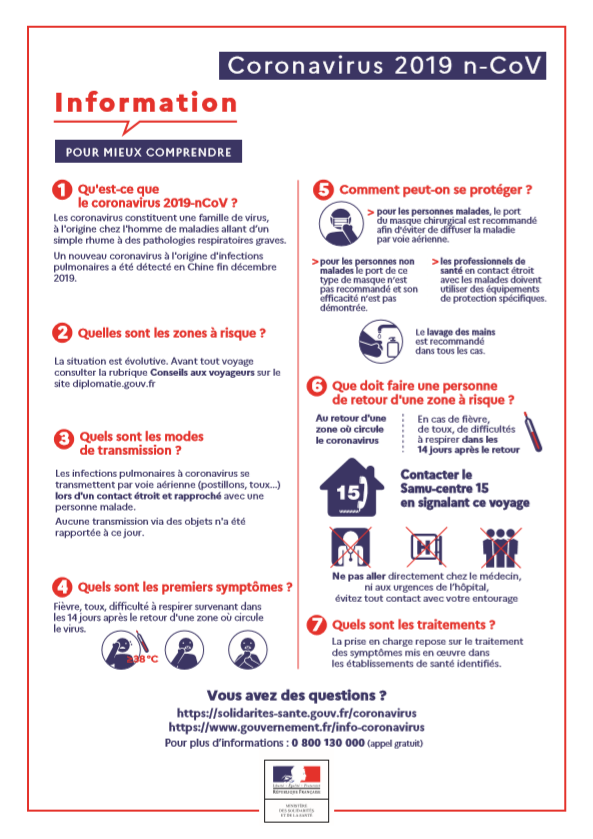 INFORMATIONS CORONAVIRUS