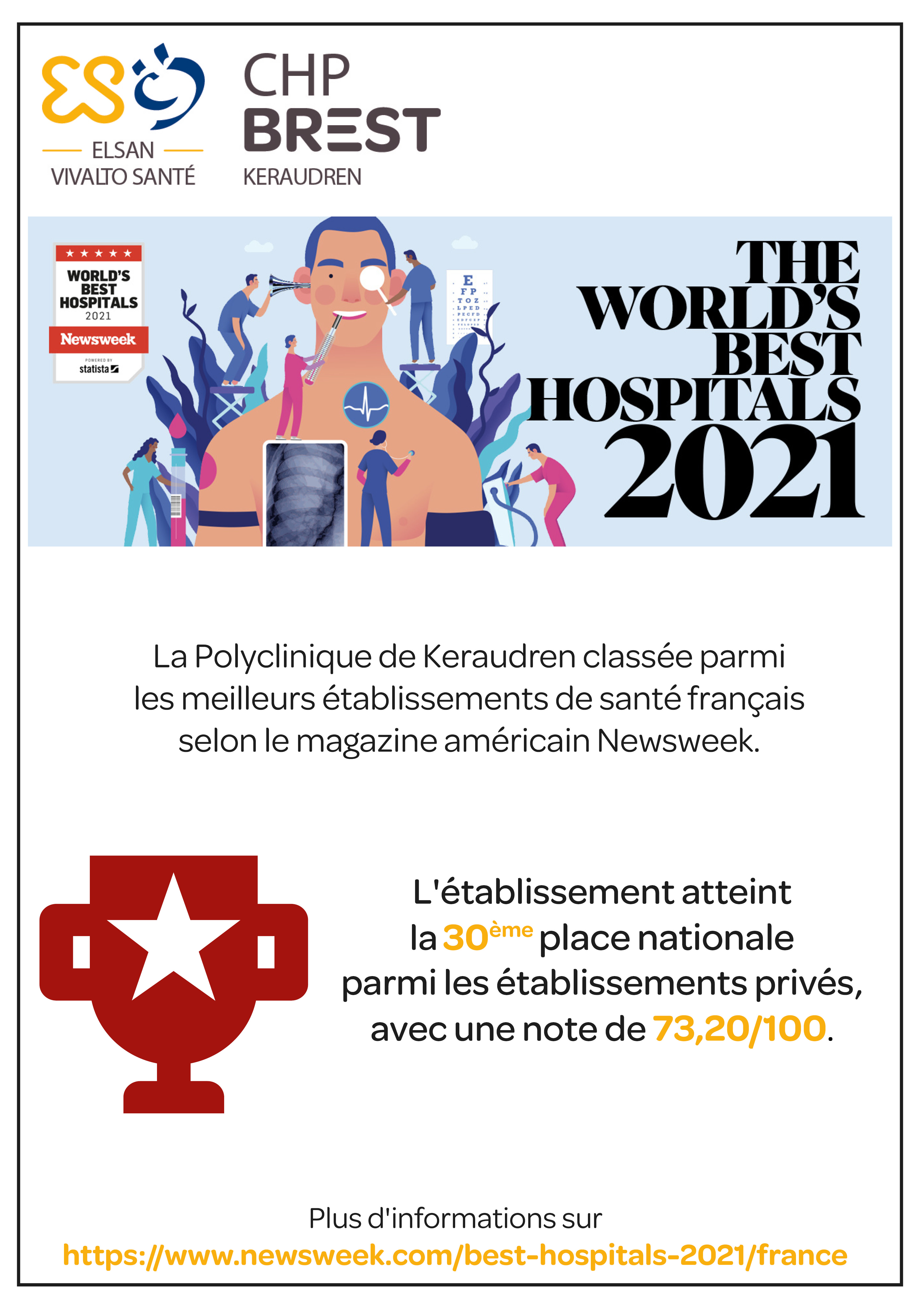 Classement Newsweek - CHP Brest - Keraudren