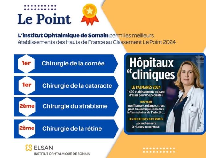 Le Point 2024 Somain