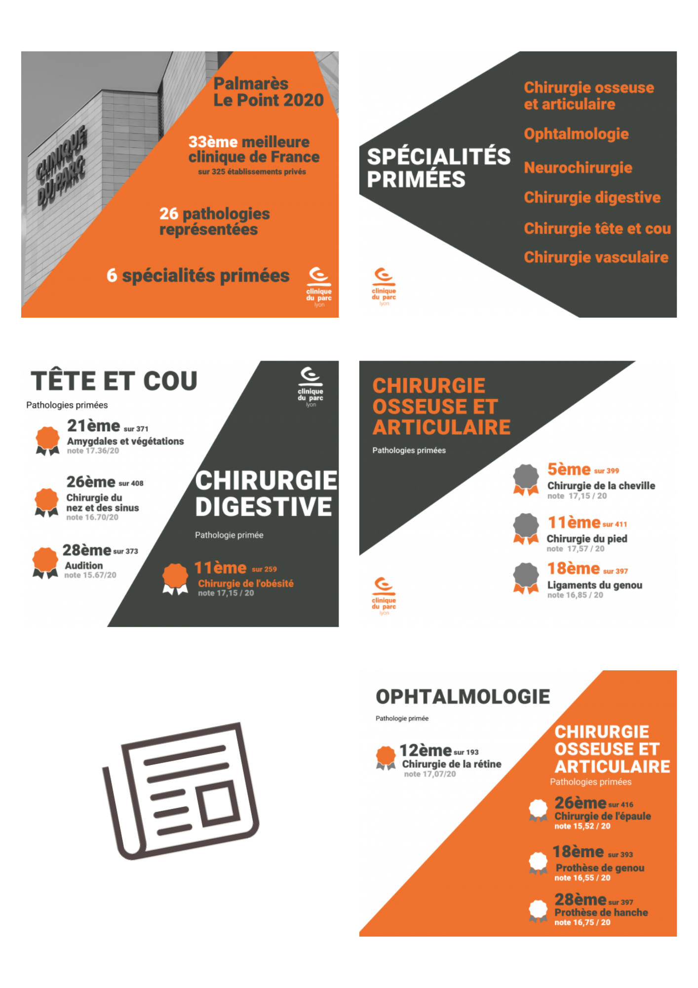 palmares le point 2020 clinique du parc lyon