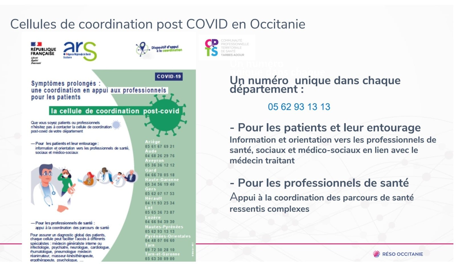 Parcours COVID long