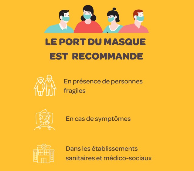 Port du masque recommandé