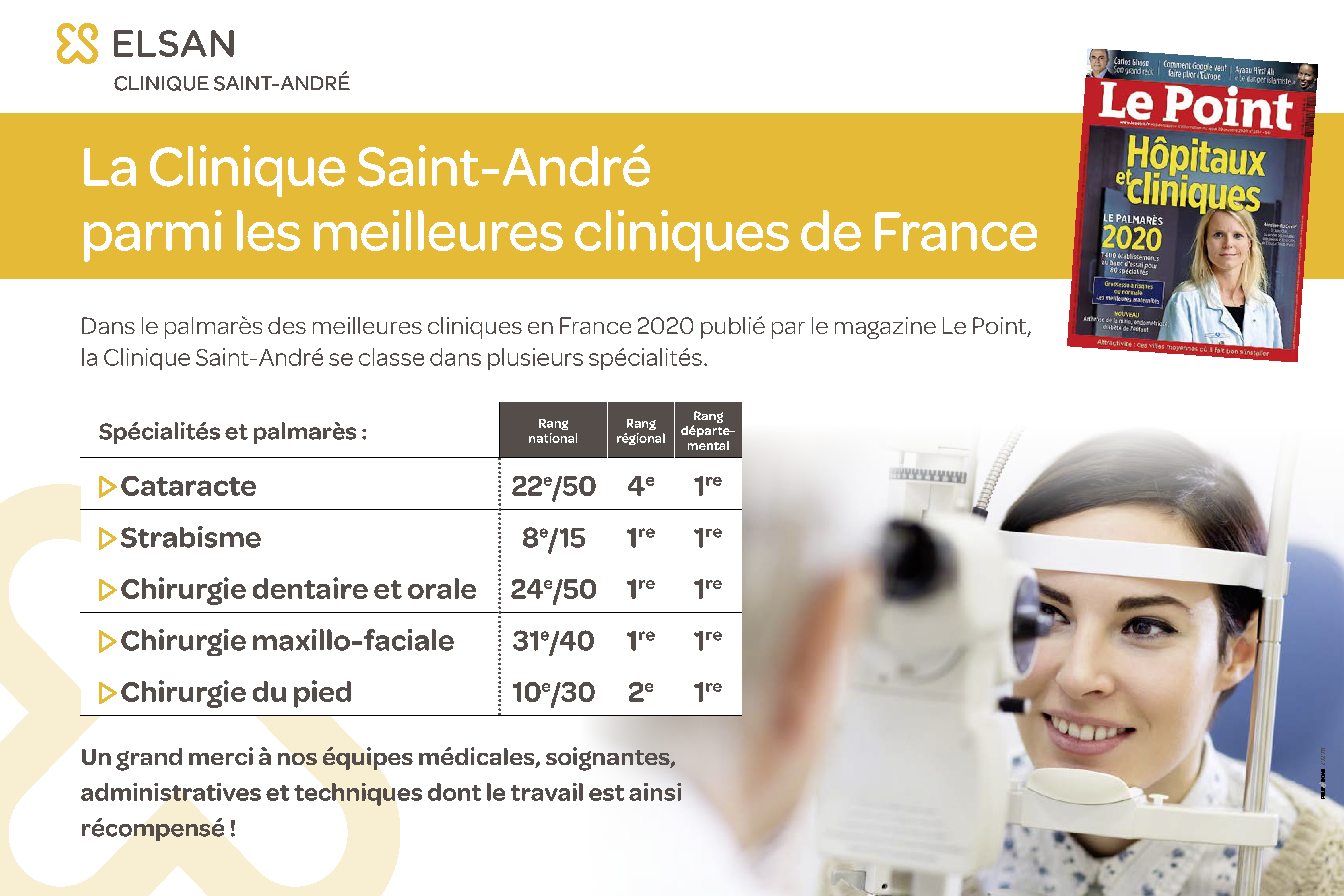 Palmarès Le Point 2020