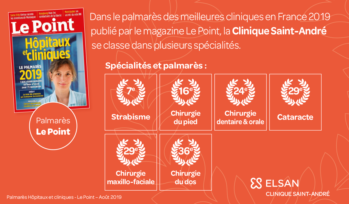 palmarès 2019 Le Point 