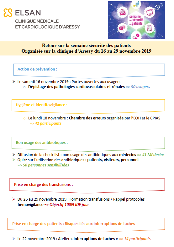 Retour semaine sécurité des patients