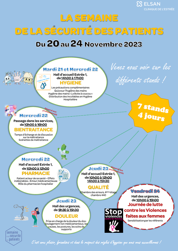 Semaine de la Sécurité des Patients