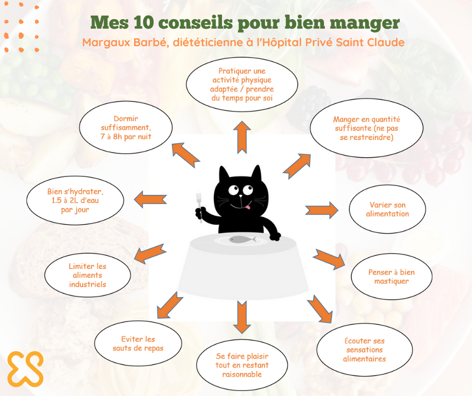 saint claude dieteticienne