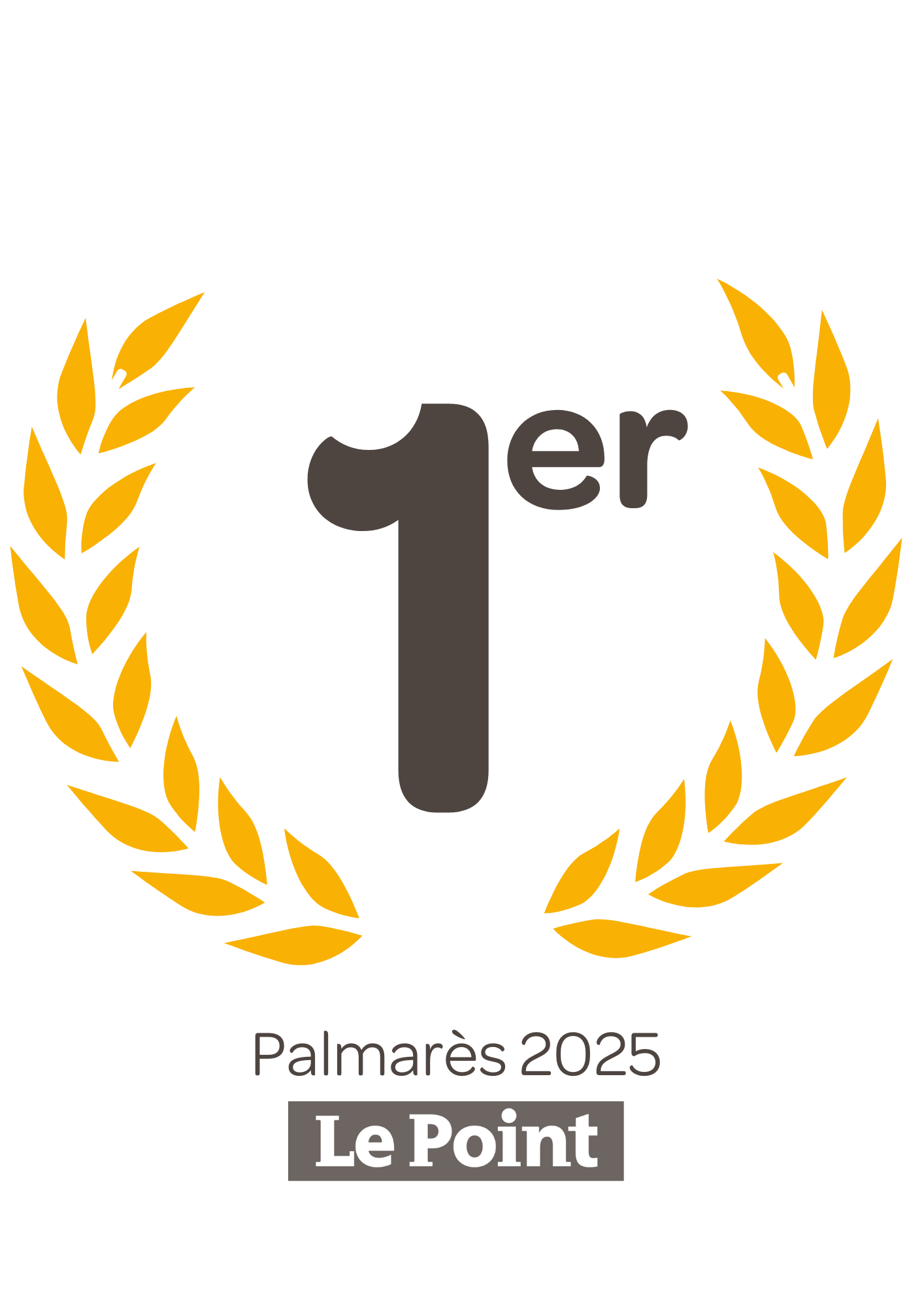 classement point 2024