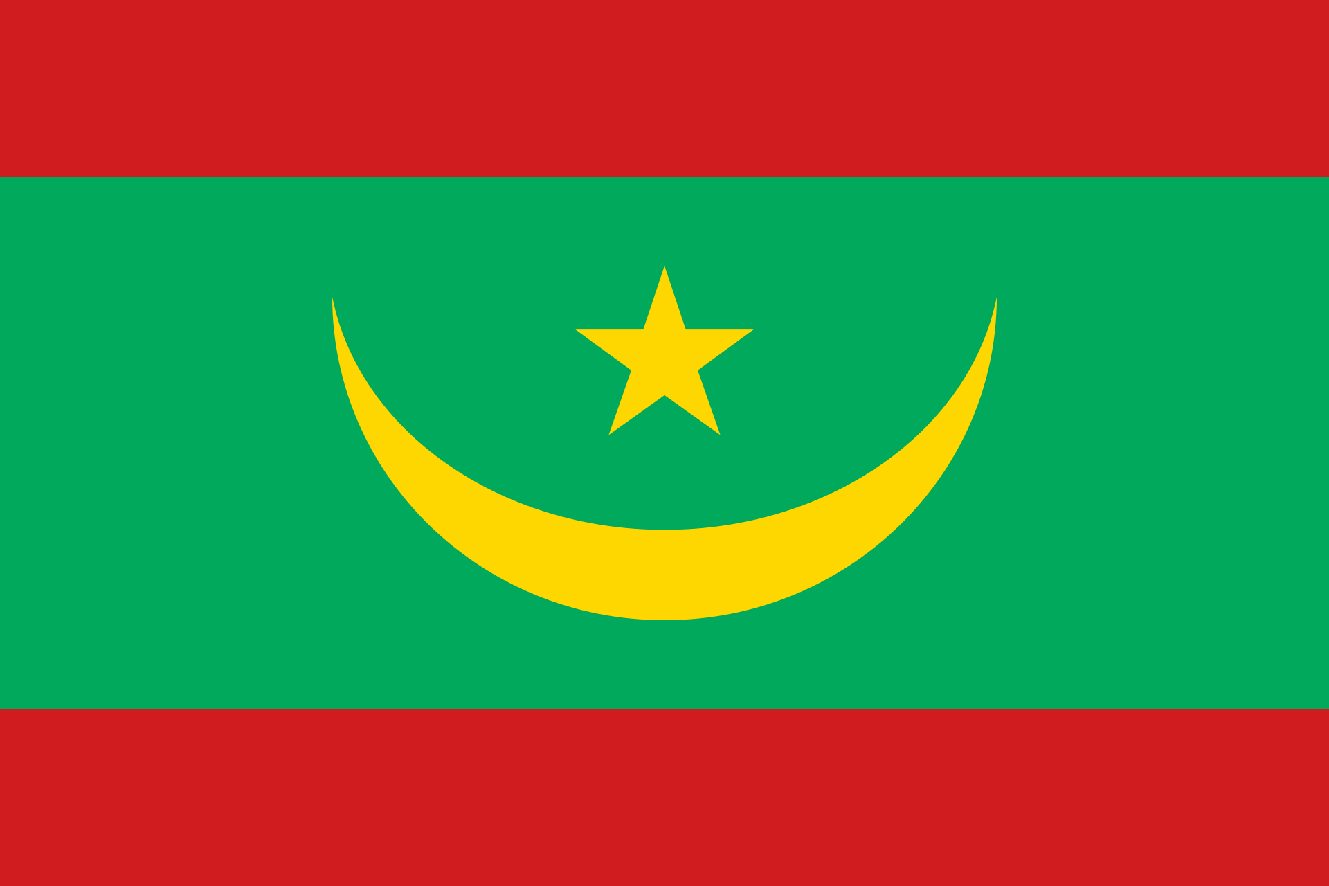 Mauritanie 