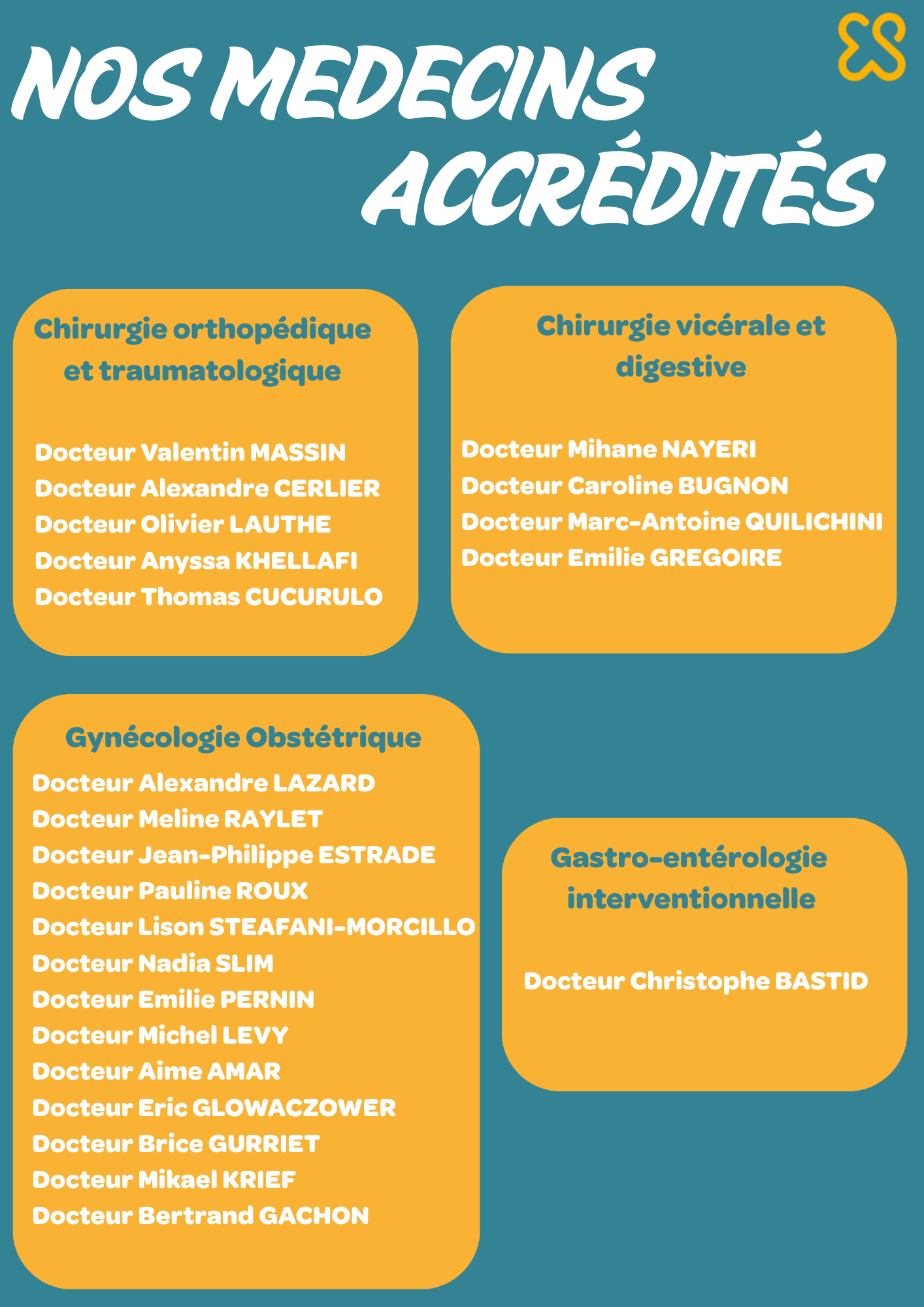 Nos médecins accrédités