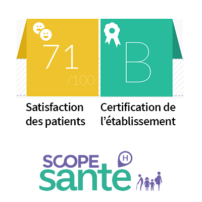 *Données issues de Scope Santé