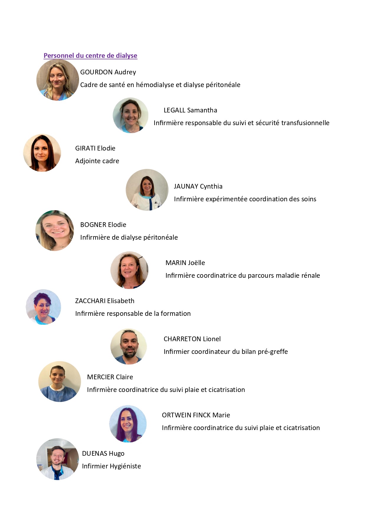 EQUIPE DU SERVICE DIALYSE
