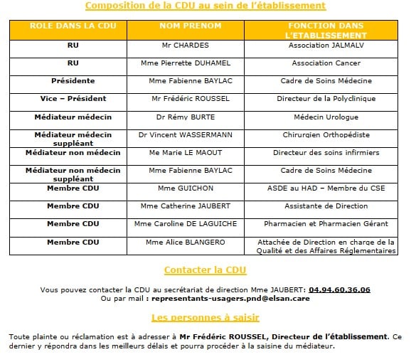 La Commission Des Usagers