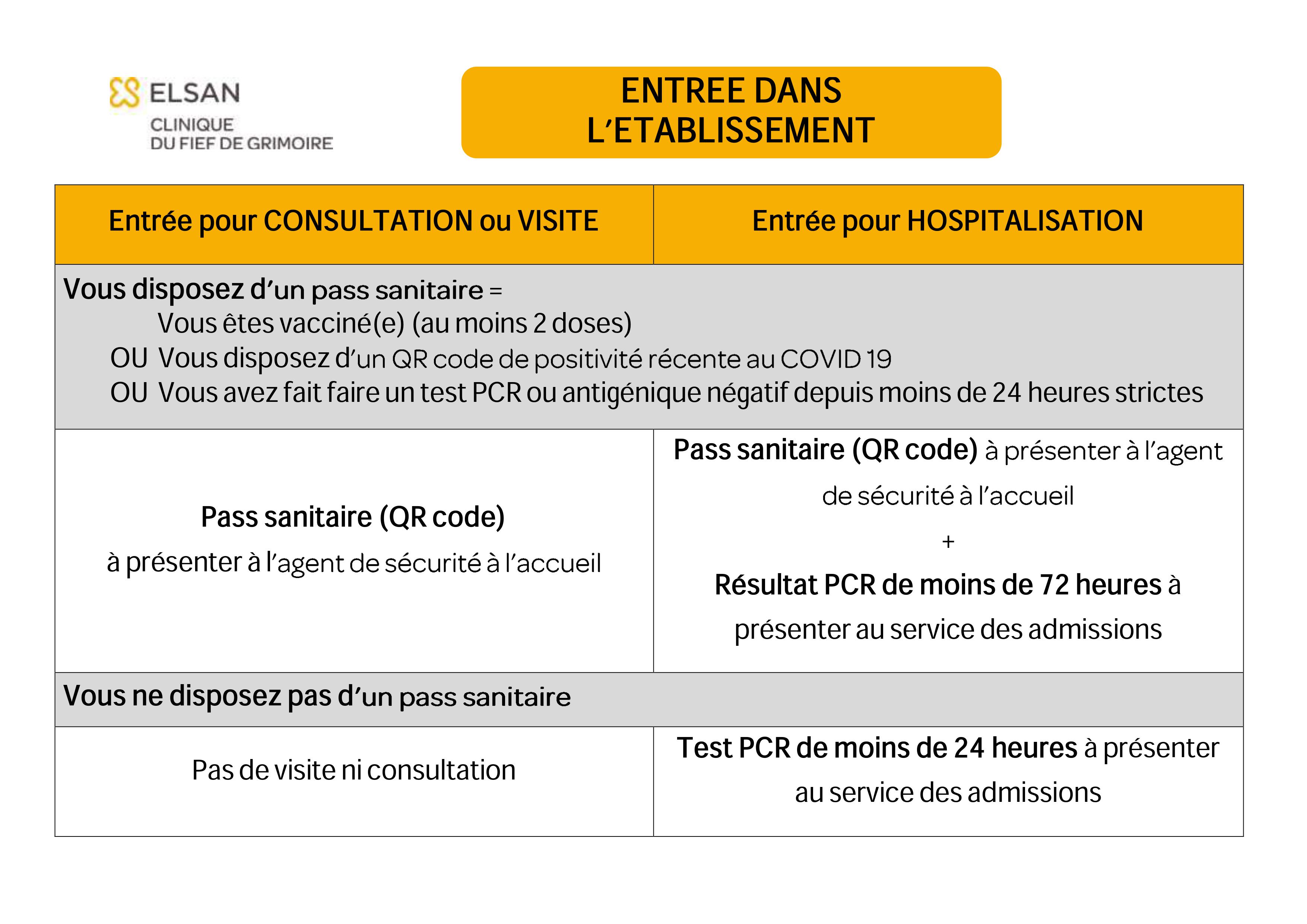 pass sanitaire