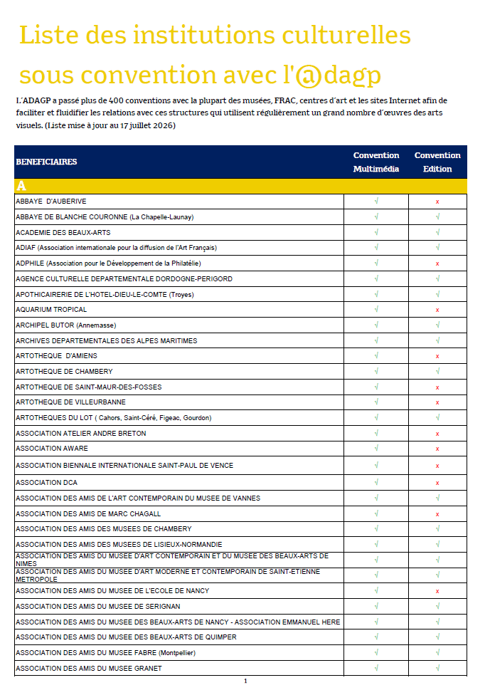 liste conventions ADAGP institutions culturelles 