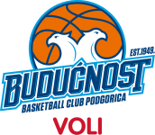 Buducnost