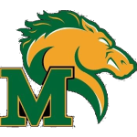 Marywood Pacers