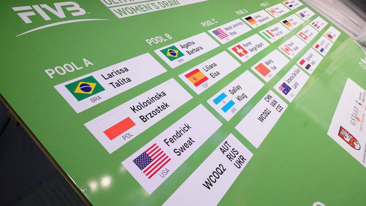 Die Vorrundengruppen stehen fest Foto: FiVB Die Vorrundengruppen stehen fest - Foto: FiVB