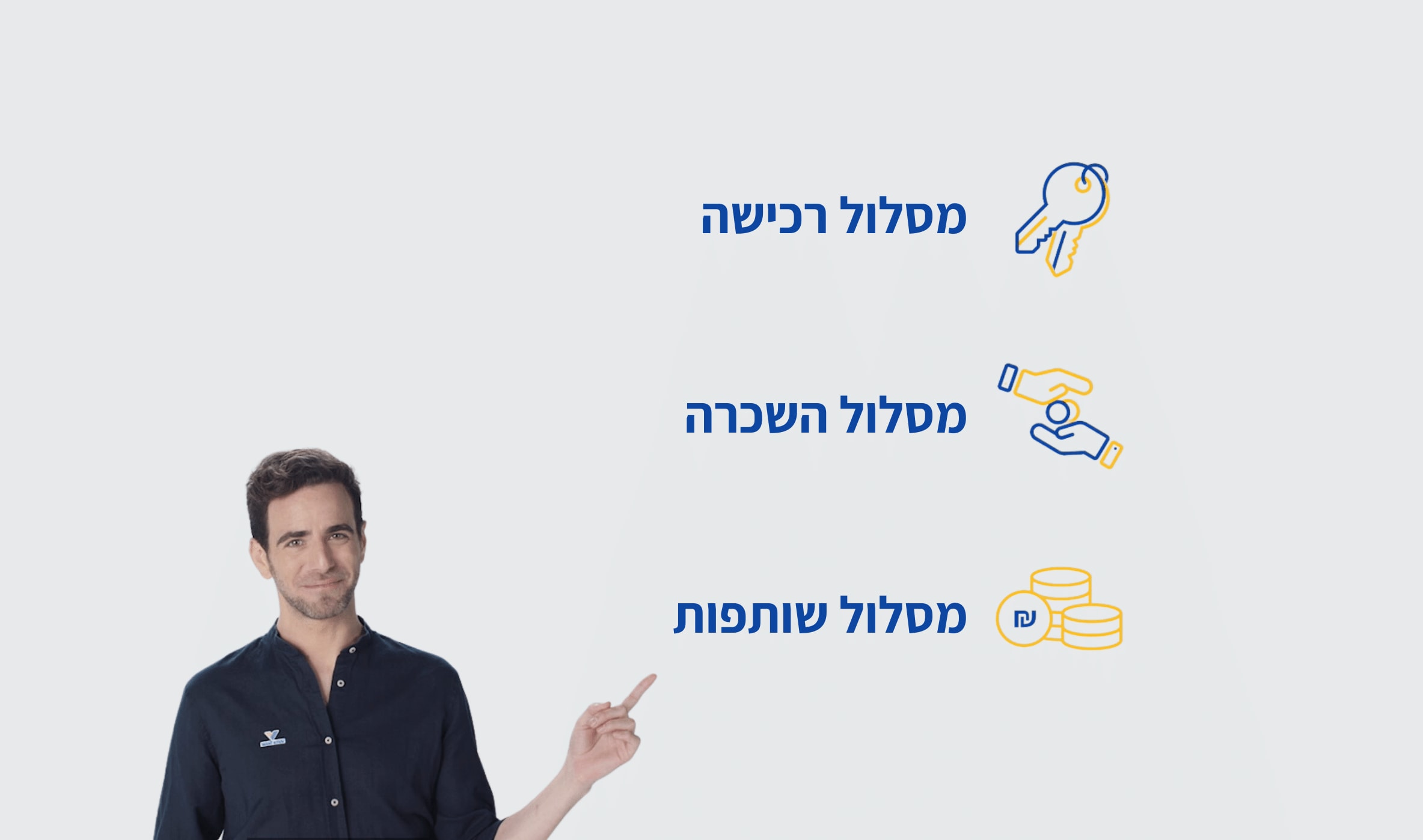 מימון מערכות סולאריות