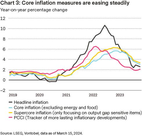 IO_0424_Chart_Market_Highlights_03_EN.jpg