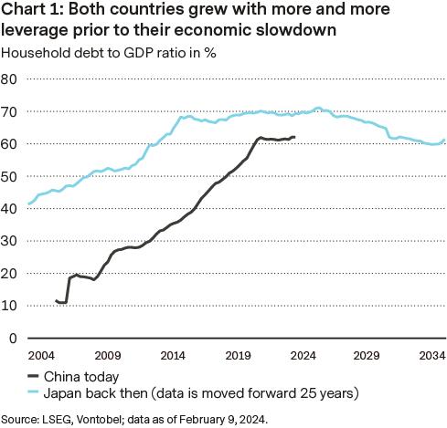 IO_0324_Chart_Market_Highlights_01_EN.jpg