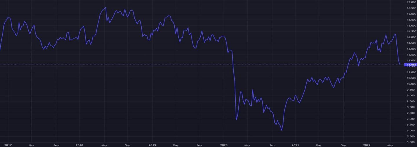 eni5anni22062022.JPG