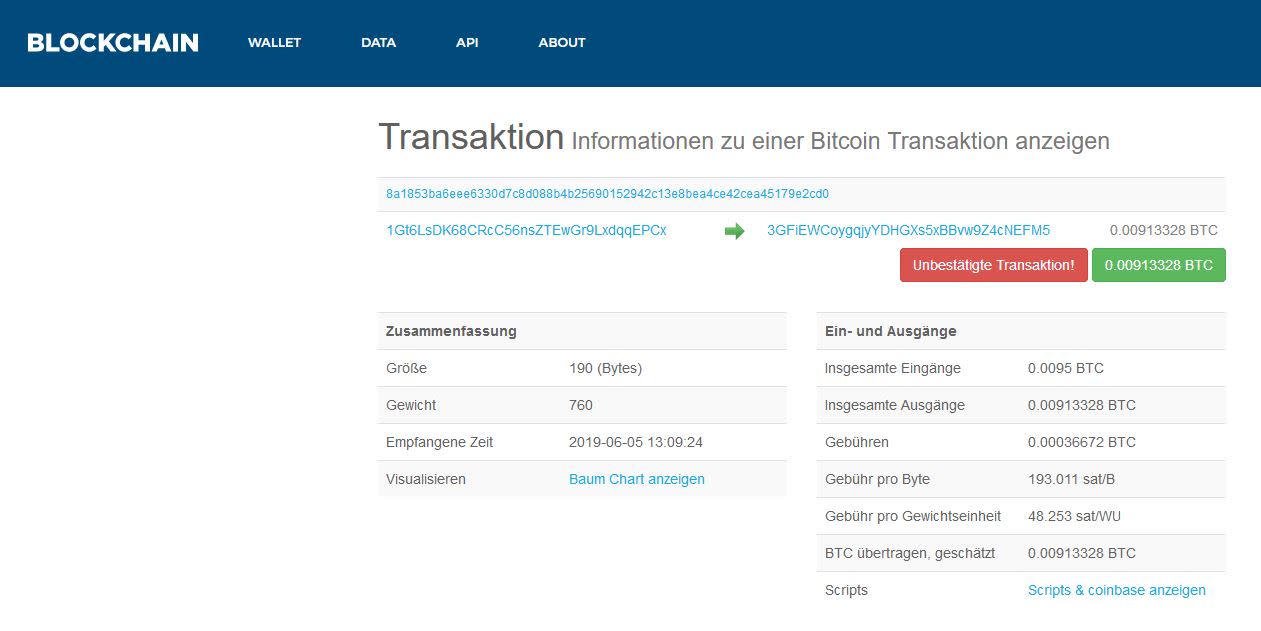 Bitcoin Beispiel Transaktion