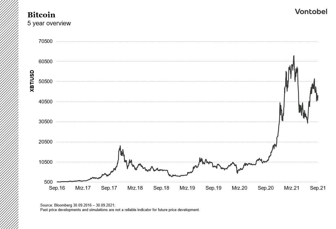 XBT_EN