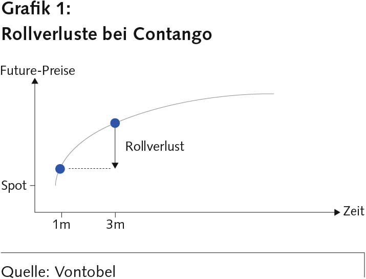 16_KnowHow_Grafik1