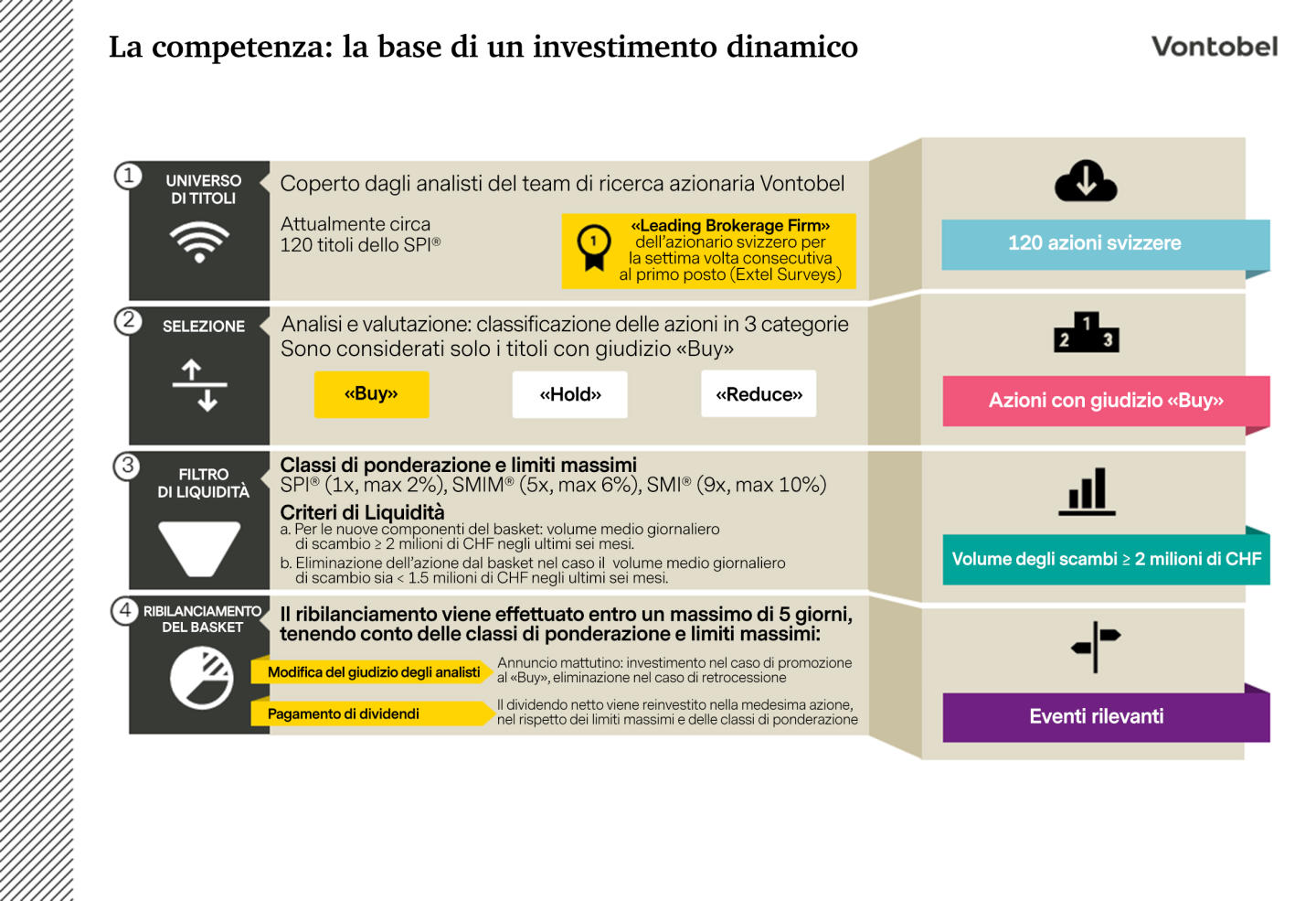 SRB_ immagine 2 articolo